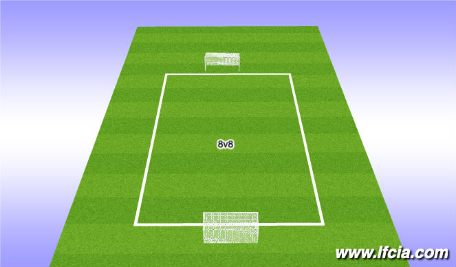 Football/Soccer Session Plan Drill (Colour): SSG