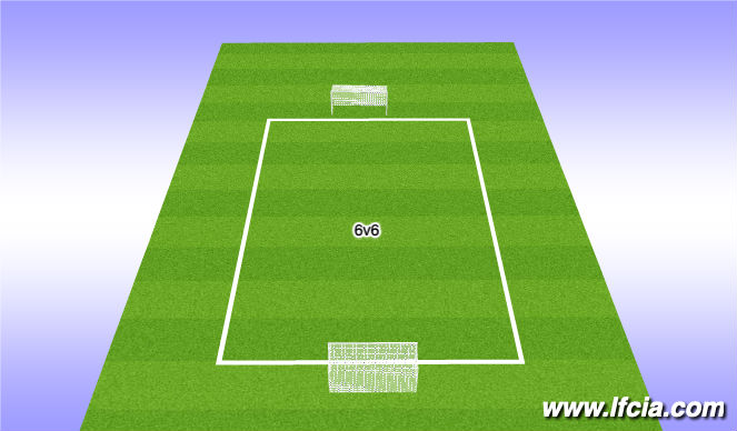 Football/Soccer Session Plan Drill (Colour): SSG