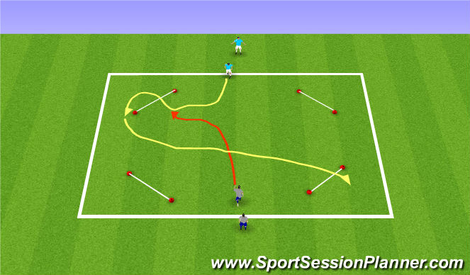 Football/Soccer Session Plan Drill (Colour): Technical Warm-uo