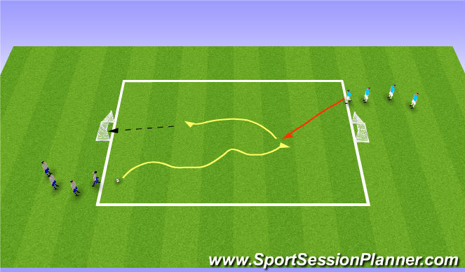 Football/Soccer Session Plan Drill (Colour): 1v1