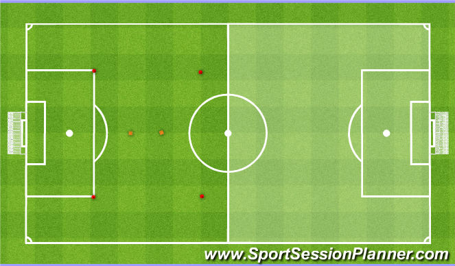 Football/Soccer Session Plan Drill (Colour): Setup