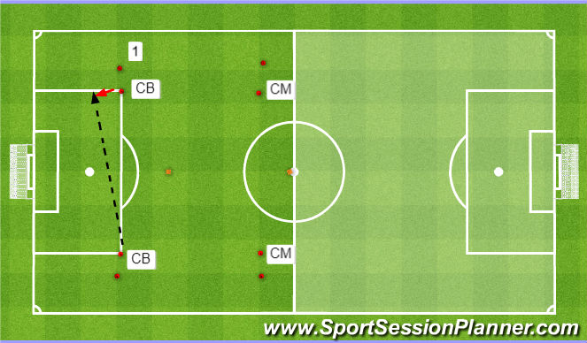 Football/Soccer Session Plan Drill (Colour): Passing Tech 1