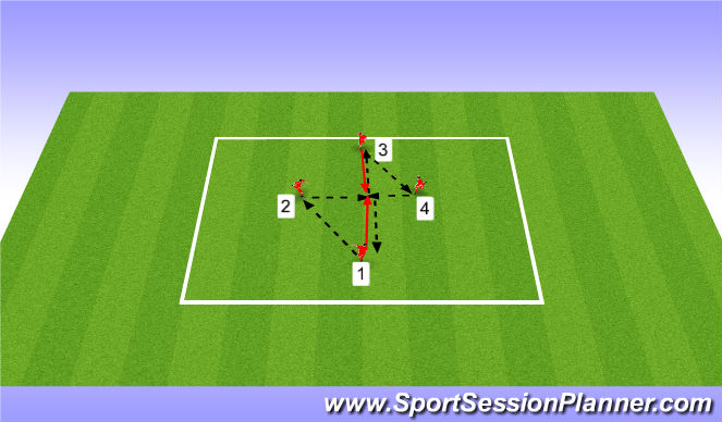 Football/Soccer Session Plan Drill (Colour): Rueda de pases (técnica)