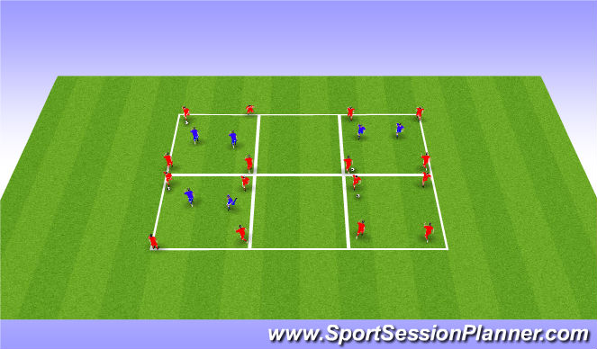 Football/Soccer Session Plan Drill (Colour): Rondos(buscar rondo libre)