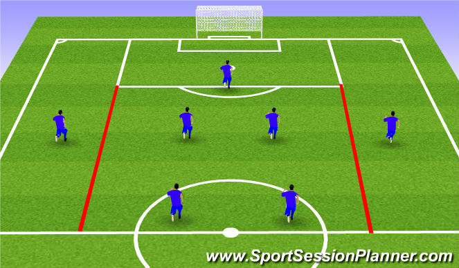 Football/Soccer Session Plan Drill (Colour): Partido condicionado. 2vs1 banda