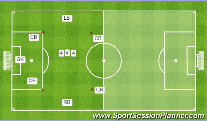 Football/Soccer Session Plan Drill (Colour): Possession 1