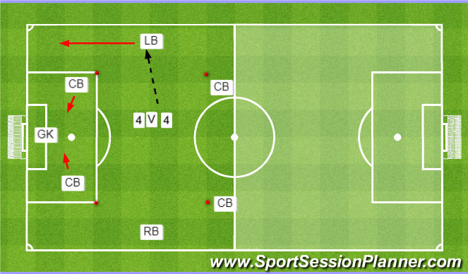 Football/Soccer Session Plan Drill (Colour): Possession 2