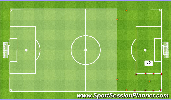 Football/Soccer Session Plan Drill (Colour): Setup
