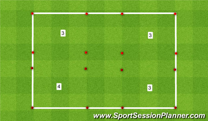 Football/Soccer Session Plan Drill (Colour): Transition Rondo