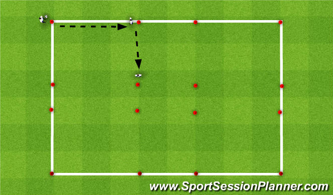 Football/Soccer Session Plan Drill (Colour): Aerial Tech 2