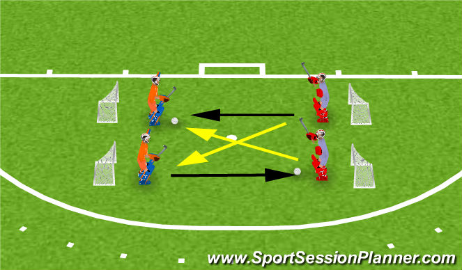 Hockey Session Plan Drill (Colour): Escalfament, patada