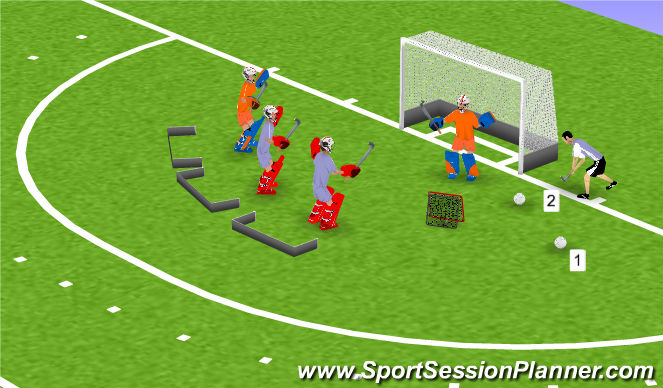 Hockey Session Plan Drill (Colour): Leg Killer, pressa de decisions, mirar la bola, competició