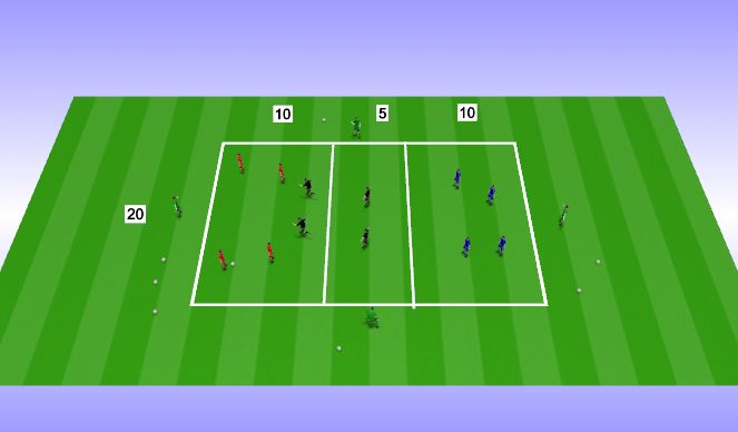 Football/Soccer Session Plan Drill (Colour): 8 plus 4 v 4