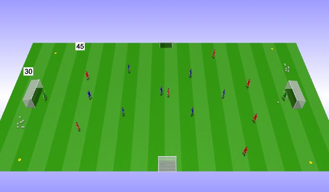 Football/Soccer Session Plan Drill (Colour): Possession v Pressure