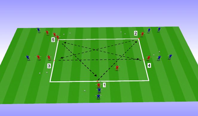 Football/Soccer Session Plan Drill (Colour): Pass & move
