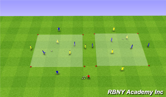 Football/Soccer Session Plan Drill (Colour): Main - 4v4s