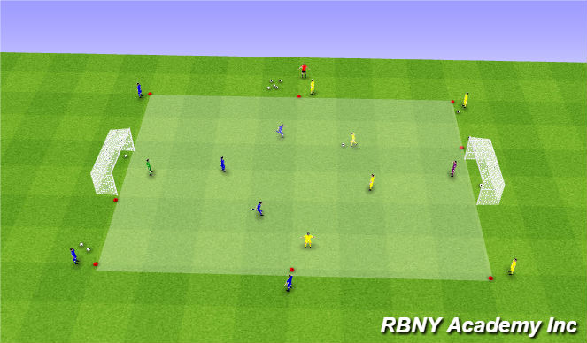 Football/Soccer Session Plan Drill (Colour): Condition - 3v3 Transition