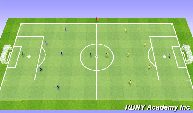 Football/Soccer Session Plan Drill (Colour): Game - 7v7s