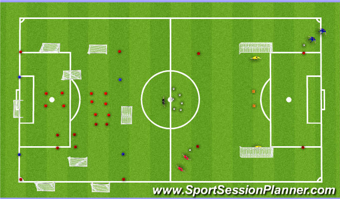 Football/Soccer Session Plan Drill (Colour): Aufbau + Ablauf