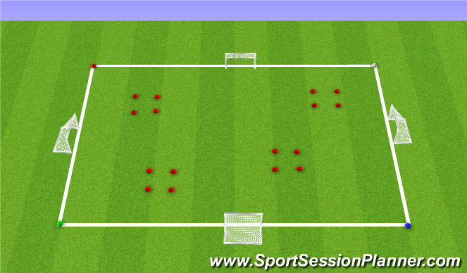 Football/Soccer Session Plan Drill (Colour): Erwärmung Teil 1