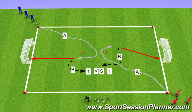 Football/Soccer Session Plan Drill (Colour): Hauptteil 2