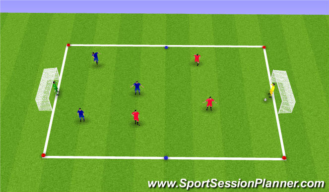 Football/Soccer Session Plan Drill (Colour): Schluss Teil 2