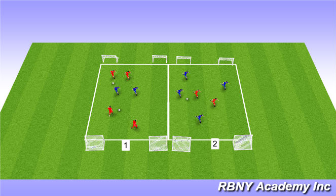 Football/Soccer Session Plan Drill (Colour): Conditioned Game