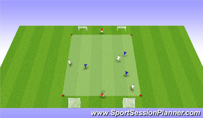Football/Soccer Session Plan Drill (Colour): 3 vs 3 + 2 Possession