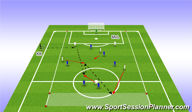 Football/Soccer Session Plan Drill (Colour): Build up defensive third - 8 (+1) vs 6 (+1)