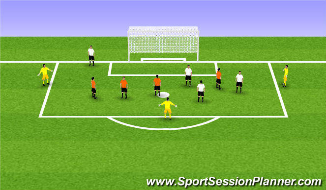 Football/Soccer Session Plan Drill (Colour): Possession/Attacking