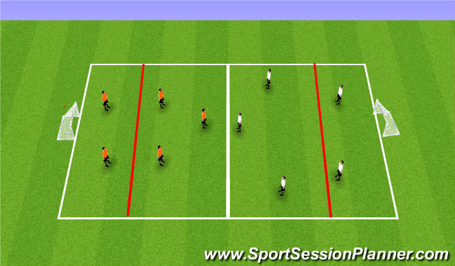 Football/Soccer Session Plan Drill (Colour): Attacking SSG
