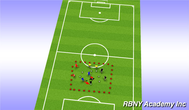 Football/Soccer Session Plan Drill (Colour): Screen 1