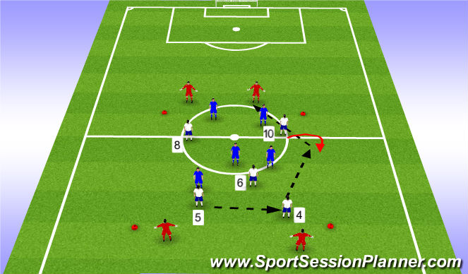 Football/Soccer Session Plan Drill (Colour): 5v5 to targets
