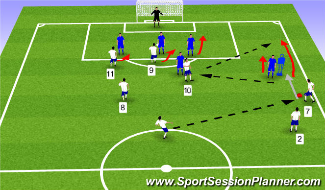 Football/Soccer Session Plan Drill (Colour): Defending crosses