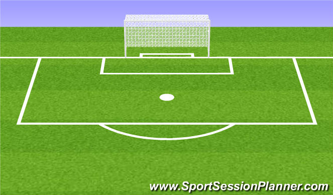 Football/Soccer Session Plan Drill (Colour): PKs