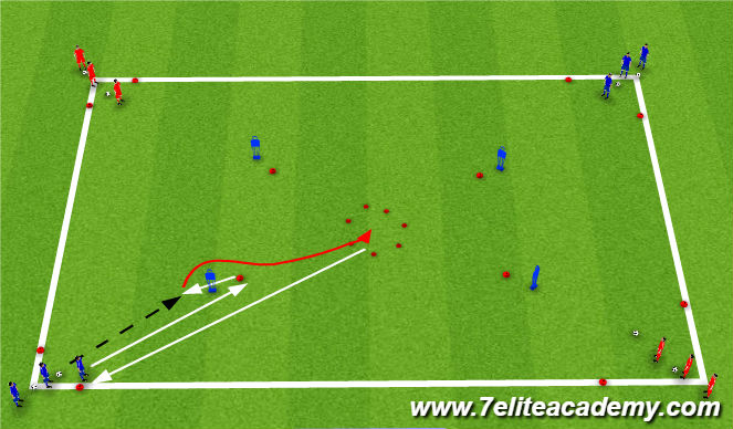 Football/Soccer Session Plan Drill (Colour): Field 1 - Agility Ball Mastery