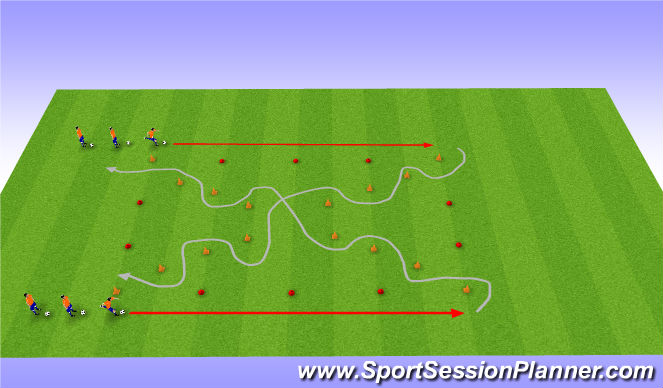 Football/Soccer Session Plan Drill (Colour): Running w the ball Endurance