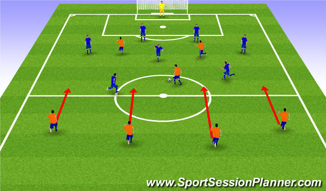 Football/Soccer Session Plan Drill (Colour): Developing fitness