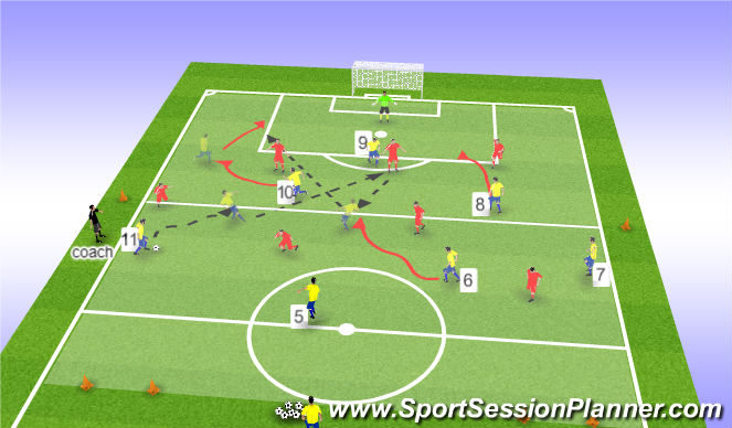 Football/Soccer Session Plan Drill (Colour): Screen 1