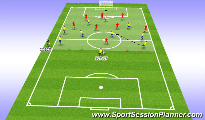 Football/Soccer Session Plan Drill (Colour): Screen 2