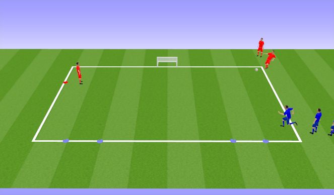 Football/Soccer Session Plan Drill (Colour): 1v1 Pressing