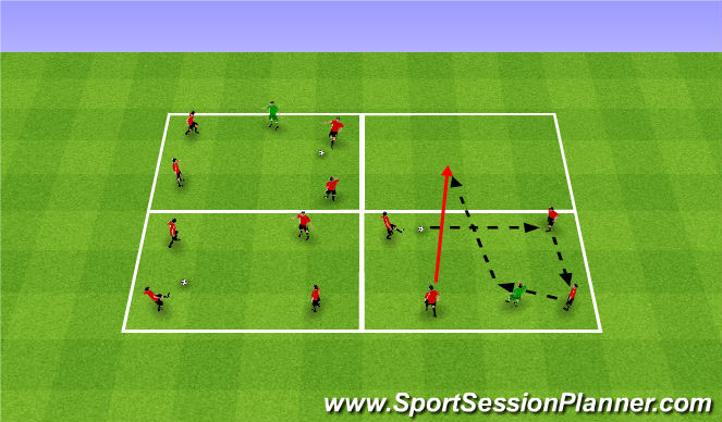 Football/Soccer Session Plan Drill (Colour): Warm up