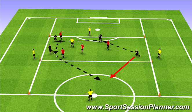 Football/Soccer Session Plan Drill (Colour): SSG