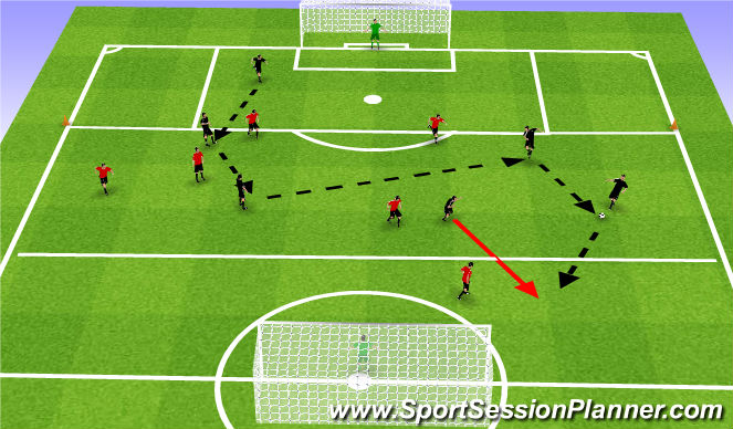 Football/Soccer Session Plan Drill (Colour): Expanded SSG