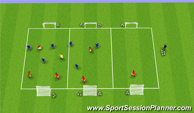Football/Soccer Session Plan Drill (Colour): Switching point