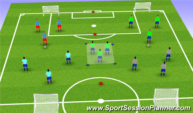 Football/Soccer Session Plan Drill (Colour): Group Game