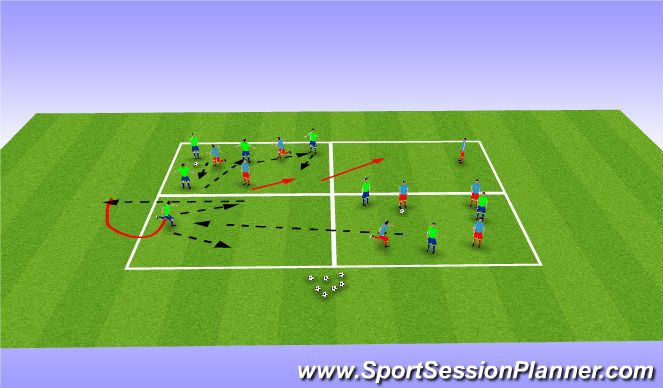 Football/Soccer Session Plan Drill (Colour): Individual Skill: Breakaway