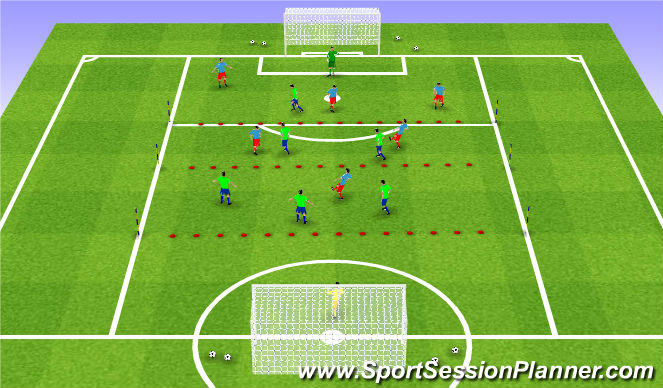 Football/Soccer Session Plan Drill (Colour): Build Up v Counter Attack
