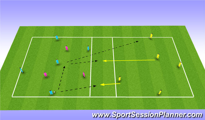 Football/Soccer Session Plan Drill (Colour): Technical