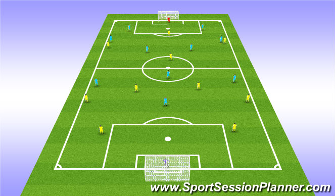 Football/Soccer Session Plan Drill (Colour): Scrimmage